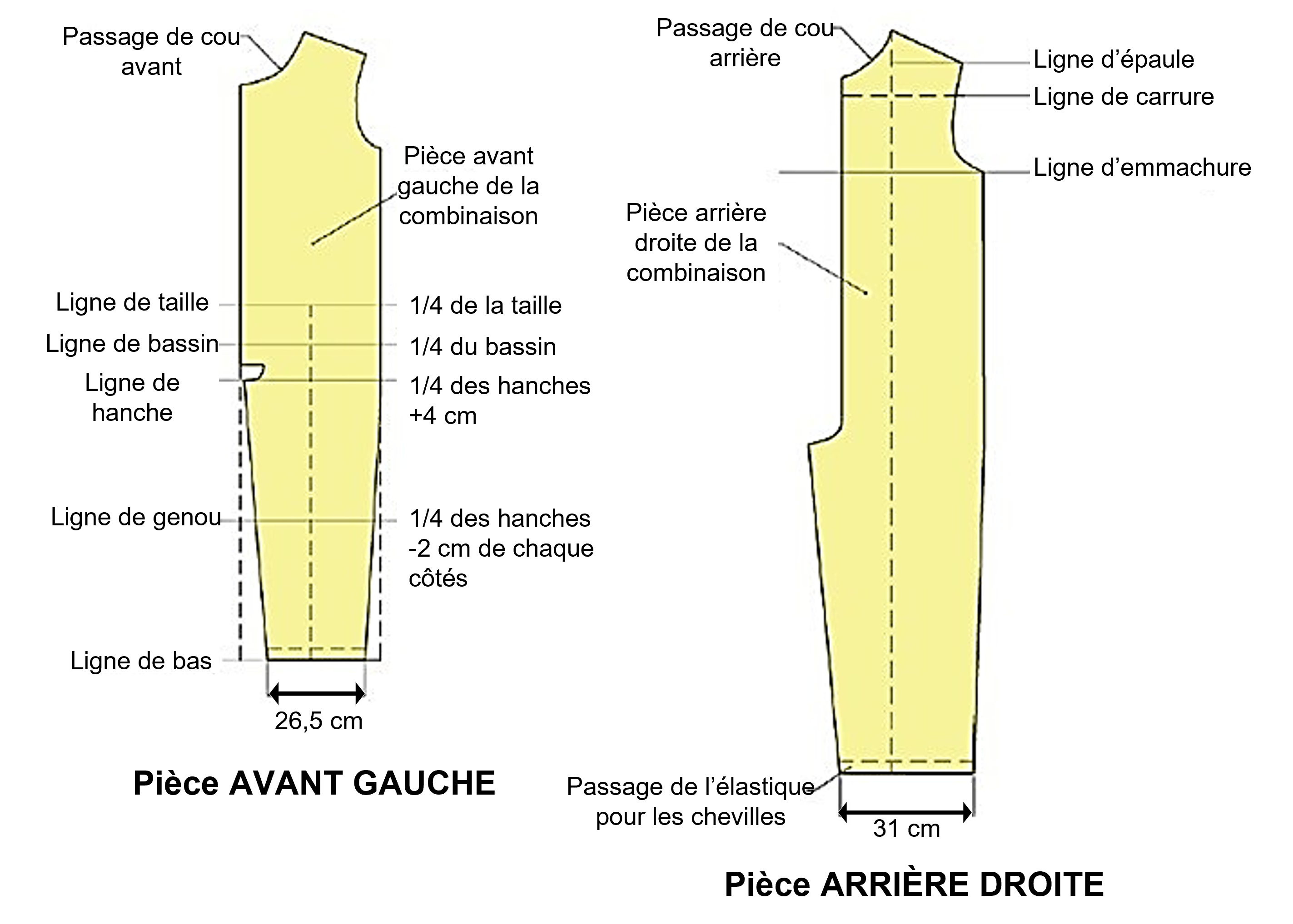 Matériel pour l'apiculture - Stè Garda Technology